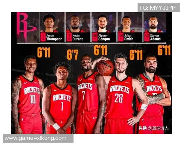 媒体人分析西部季后赛实力火箭队仅次于雷霆和掘金成为强队之选